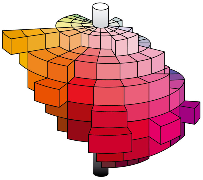 color-wheel-800x710 Теория цветовой гармонии