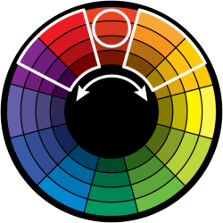 color-wheel-analogous-250x2501 Теория цветовой гармонии