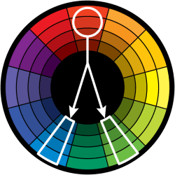 color-wheel-split-250x2501 Теория цветовой гармонии